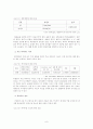 출판물 불법복제의 원인과 실질적 해결방안에 관한 연구 - 대학생 사례를 중심으로 7페이지