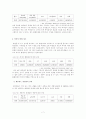 출판물 불법복제의 원인과 실질적 해결방안에 관한 연구 - 대학생 사례를 중심으로 8페이지