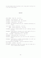 치매노인을 대상으로 실시하는 치료레크리에이션(공을 활용한 협응력 증진 프로그램)과 협응력 간의 효과성 검증을 위한 단일체계설계 28페이지