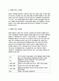기초간호과학 (2018)-종양이 인체에 미치는 국소 영향과 전신 영향 종양의 병기 TNM 분류방법 등 혈액응고과정의 3단계 범발성 혈관내 응고증후군의 발생기전- 기초간호과학 4페이지