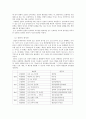 [논문] 칸트의 순수이성비판  5페이지
