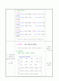 클래식 음악지도사 검정시험 1차시 2차시 대본 4페이지
