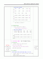 클래식 음악지도사 검정시험 1차시 2차시 대본 12페이지
