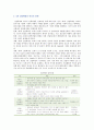 [다국적기업론] 4차 산업혁명의 의미를 밝히고 4차 산업혁명이 기업의 인적자원관리에 어떠한 영향을 미치게 될지 설명하시오 2018 다국적기업론 4차산업혁명 중간과제물 3페이지