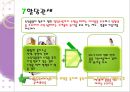탄력관세제도 - 의의 효과 종류 내용 12페이지