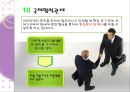 탄력관세제도 - 의의 효과 종류 내용 14페이지