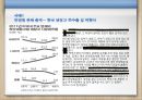 탄력관세제도 - 덤핑방지관세 상계관세 보복관세 10페이지