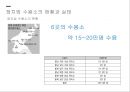 통일과 북한 이해 4페이지