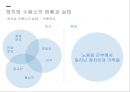 통일과 북한 이해 5페이지