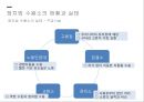 통일과 북한 이해 6페이지