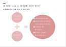 통일과 북한 이해 14페이지