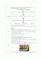 편도선염과 상기도 질환 10페이지