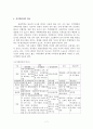 펜션 경영 7페이지