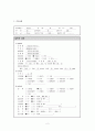 chronic pancreatitis 만성췌장염 case study 2페이지