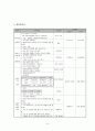 chronic pancreatitis 만성췌장염 case study 10페이지