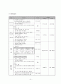 inguinal hernia 서혜부탈장 case study 10페이지