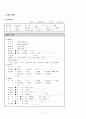 Acute hepatitis case study 7페이지