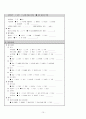 Acute hepatitis case study 10페이지