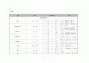 Acute hepatitis case study 12페이지