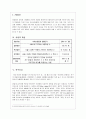 프로그램개발과 평가 - 인터넷과 게임의 이용실태 인터넷 중독 7페이지