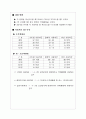 프로그램개발과 평가 - 인터넷과 게임의 이용실태 인터넷 중독 13페이지