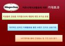 하겐다즈 브랜드 확산 전략 29페이지