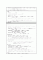 모성 cesarean section 제왕절개 CASE STUDY 5페이지