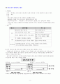 학교와 학급경영 - 통일 교육과 관련된 학급 활동 17페이지