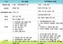 학교사회 복지서비스 13페이지