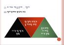 학습장애아동 쓰기지도 24페이지