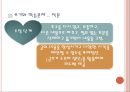학습장애아동 쓰기지도 35페이지