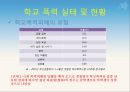 학교폭력의 이해 6페이지