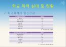 학교폭력의 이해 9페이지