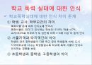 학교폭력의 이해 11페이지