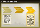 한국 공기업의 노사관계 실태와 발전방향 15페이지