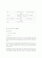 한미 FTA는 타결에 대하여 4페이지