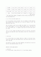 한미 FTA는 타결에 대하여 12페이지