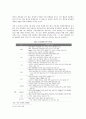 한미 FTA는 타결에 대하여 15페이지