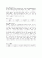 한정성에 관련된 영어 관사 인지와 활용 14페이지