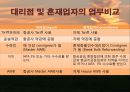 항공운송인과 항공운송사업 13페이지
