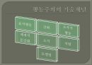 행동주의 모델 6페이지