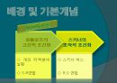 행동수정 이론 3페이지