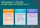 행동수정 이론 11페이지