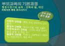 행동수정 이론 14페이지