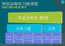 행동수정 이론 18페이지