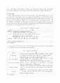 행정사례연구-부산신항 배후단지 경쟁력제고 6페이지