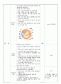 보건교육학습지도안 올바른시력관리 2페이지