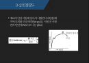 인장강도시험 ppt 6페이지