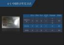 인장강도시험 ppt 8페이지