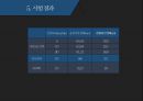 인장강도시험 ppt 17페이지